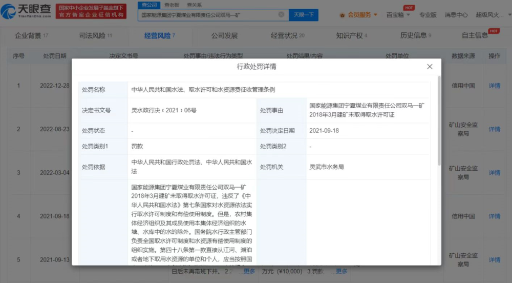 宁夏涉事煤矿曾无证取水被罚8万 宁夏清水营煤矿事故处罚结果