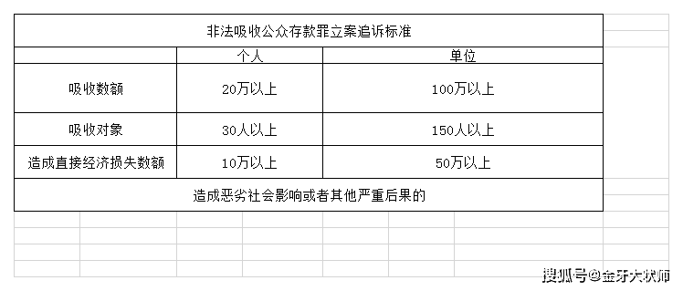 偷渡罪一般拘留多久_偷渡罪量刑标准_偷渡罪的立案标准