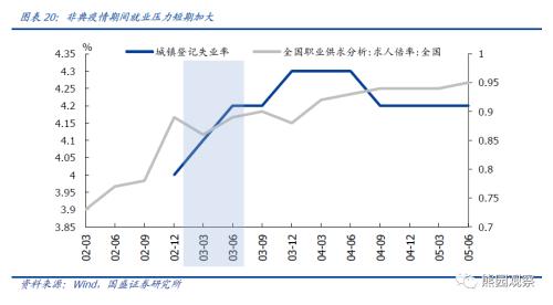 广州本次疫情已达峰_广州最新传染病毒_外地来广州最新政策