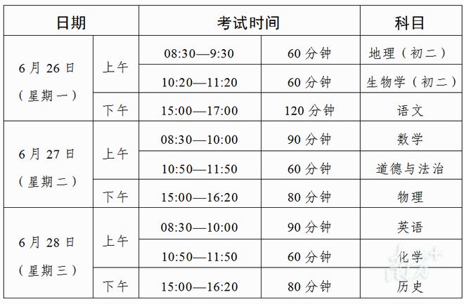 中考时间2023年时间表