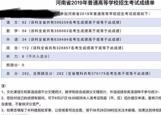 200分能上什么大学_高考200分能上什么大学_理科200分能上什么大学