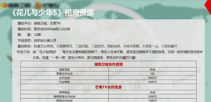 花儿与少年第五季什么时候播 花儿与少年5嘉宾名单有赵今麦迪丽热巴吗