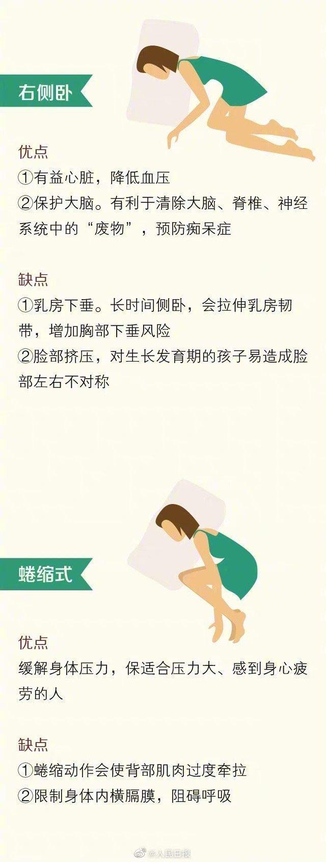 睡觉姿势引起的耻骨肌发炎  睡觉时耻骨疼是什么原因引起