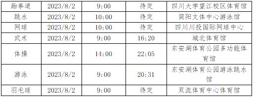 大运会8月2日篮球比赛 大运会8月2号赛程安排