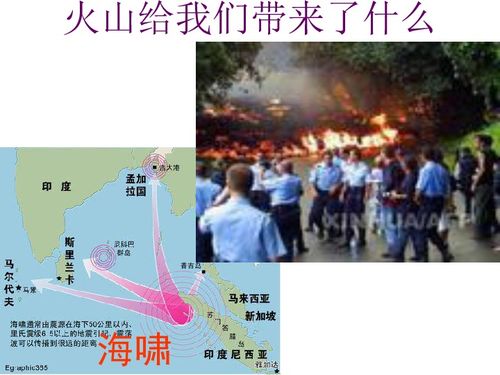 提醒在冰岛中国公民防范火山地震灾害_一天地震1400次，岩浆带上升700米，冰岛现“前所未有”火山预兆