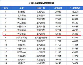 冲锋衣销量猛涨_冲锋衣销量为何突然猛涨