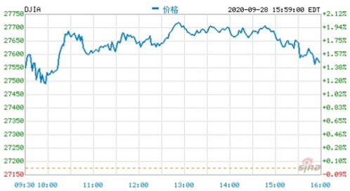 2万亿新宏图计划_卢伟冰宣布：小米商定未来十年“2万亿新宏图计划”