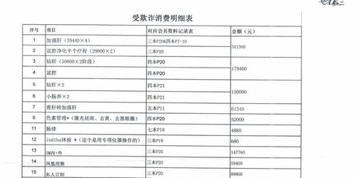 观众遇假唱可获3倍票价赔偿_最新！五月天经纪公司连说三个“没有假唱”，若官方调查属实，观众最高可索赔5000多元