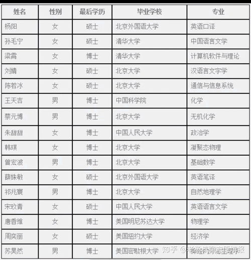 教师用数学分析花10万中2.2亿可能性_彩民买彩票中奖2.2亿余元遭质疑，教师用数学分析