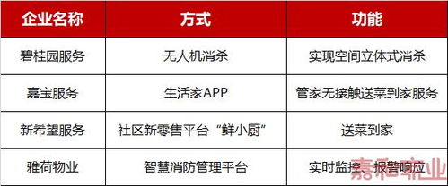 2023年度十大营养热词发布_第一届国民营养素养大会成功举办 首个居民营养素养权威报告正式发布