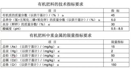 何浩楠 有机肥指标已完成_当一个“00后”为种地考了拖拉机驾驶证，何浩楠：我变自信了