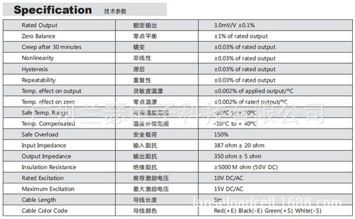 #BSS 大赏#2023MMA颁奖典礼最终获奖名单