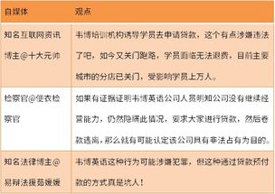 舆论爆发暴露东方甄选网红模式和产品路线冲突_东方甄选：近期舆论爆发暴露网红模式和产品路线两种模式冲突，坚守产品路线是最好选择