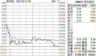 行业人士称游戏整改切实影响盈利能力_游戏整改征求意见引圈内巨震，行业人士：如果落实将会切实影响盈利能力