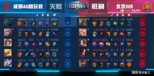 奇迹WB不怕困难_WB4-2hero，一穿四延续奇迹，梓墨赛后红了眼，暖阳一诺顶峰相见