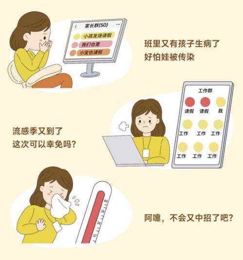 乙流中招之后怎么办_乙流中招怎么办？