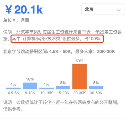 高学历等于高收入吗_高学历≠高水平≠高收入。