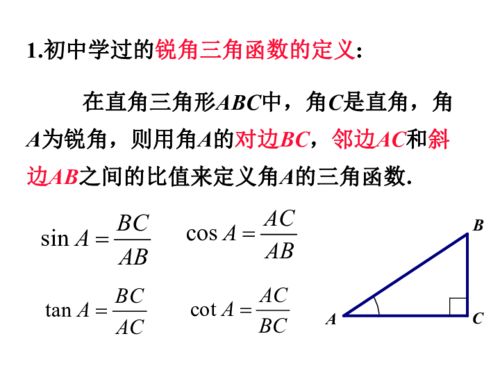 三角函数的公开课_三角函数诱导公式推演 爱丽斯高级中学研课磨课数学示范课展示