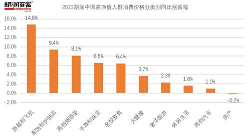 GDP增长5.2%有满满含金量_5.2%意味着什么？含金量有多少？