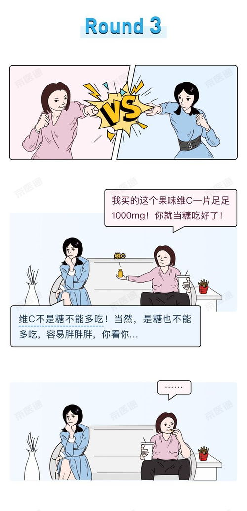 吃维C真的可以预防乙流吗_吃维C真的可以预防乙流吗