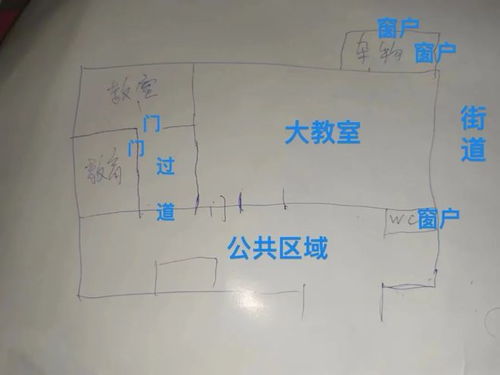 窄门内的专升本学生与年少的打工者_江西新余大火，39名遇难者死亡原因曝光：他们根本不是被烧死的