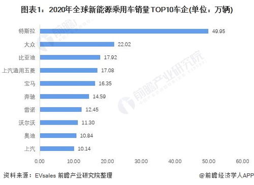 马斯克550亿美元薪酬奖励方案被判无效_戏剧性拉满：特斯拉CEO马斯克550亿美元薪酬奖励方案被判无效