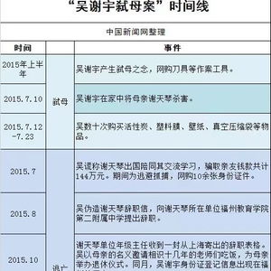 一图梳理吴谢宇案始末_那个道出北大吴谢宇被捕始末的女孩：个人信息被扒，电话被打爆