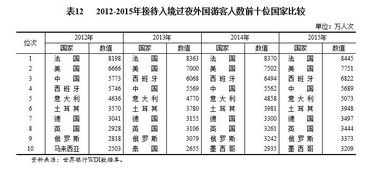 社会民生类热点关注度显著增长_部委新举感知民生温度，揭秘实现透明化的秘密武器