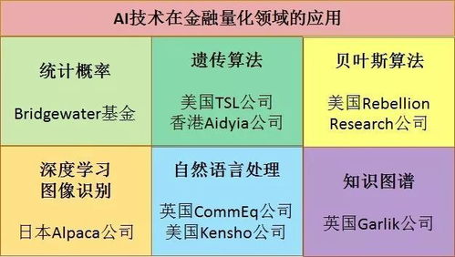 量化交易是否需要暂停_量化行业将暂停T+0交易？最新回应来了