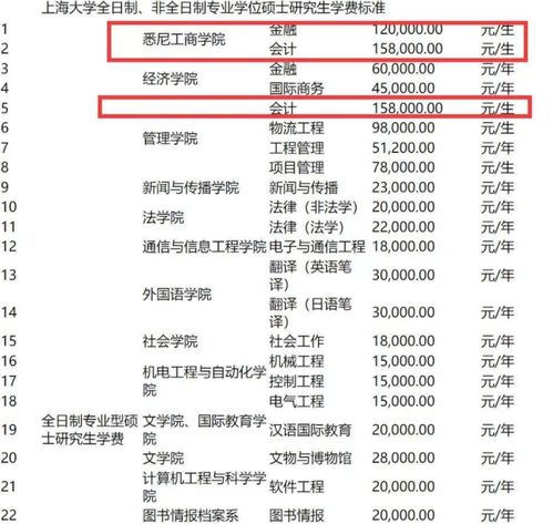 考研查分上岸让喜极而泣有了具象化_考研查分的惊喜瞬间！感谢过去的自己