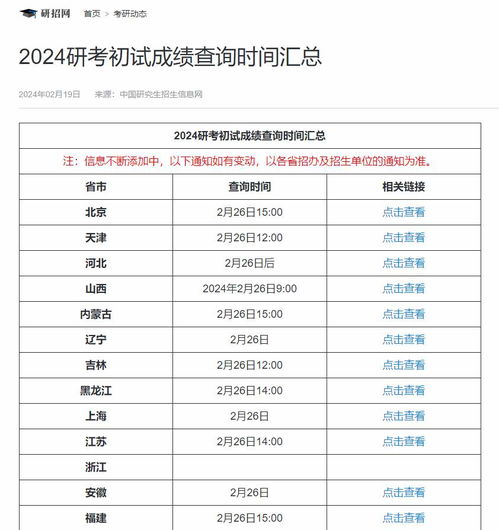 2024年研考初试成绩陆续公布_2024考研初试成绩即将公布！查分方式→