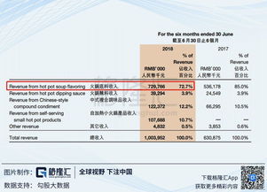 演唱会70%的票卖给了票务公司_演唱会门票秒没！“票务”那儿大把，溢价数倍还能选座