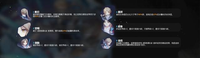 星穹铁道彦卿是男是女_崩铁星穹铁道彦卿