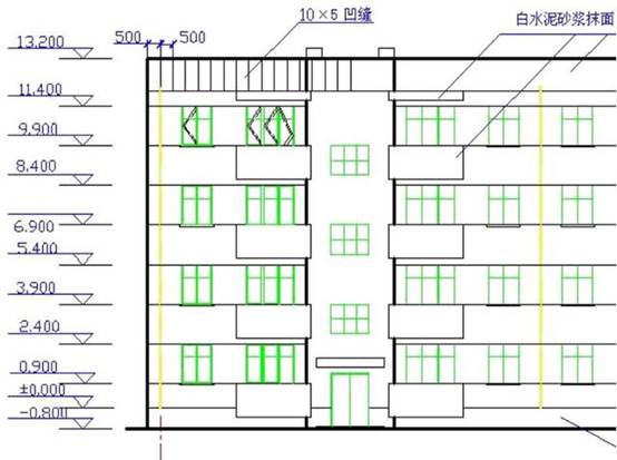 CAD建筑绘图基础知识（1）