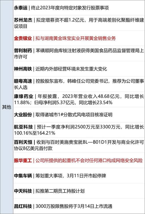 清明节放假3天调休上班_清明节放假三天竟成调休工作日，你的假期去哪儿了？