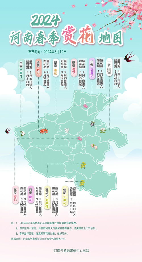 2024全国春日赏花地图_踏春寻花去处？2024全球赏花地图已为您备好