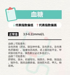 体检报告别再只看箭头了_体检报告上的那些箭头，背后都藏着啥病？教你看懂