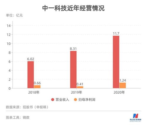 大学室友突然要退学回家继承家业_姐弟同时考上大学，偏心父母只供儿子，要求女儿退学打工