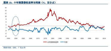 存款利率倒挂大概率是短期现象_时报观察丨存款利率“倒挂”大概率是短期现象