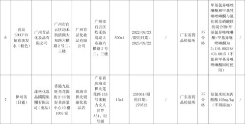 同仁堂仁丹汞含量超标5万倍_北京同仁堂“仁丹”汞含量被质疑，客服称生产符合国家标准