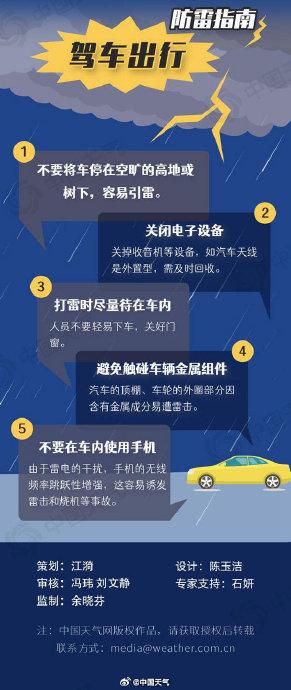 广州接连发生龙卷风大冰雹原因_广州为何出现强龙卷和大冰雹？气象部门分析四个原因