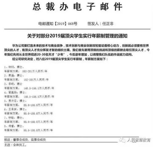 学历大幅贬值了吗_为什么以前学历很吃香，现在学历贬值了吗？