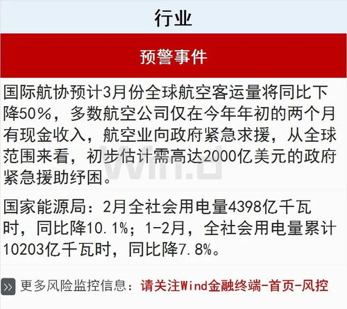 多家上市公司宣布减持_减持潮！近20家上市公司股东宣布减持计划