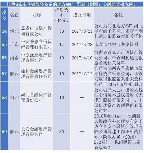 一文读懂4条高铁线调价详情_有升有降！这4条高铁线宣布调价！国铁回应→