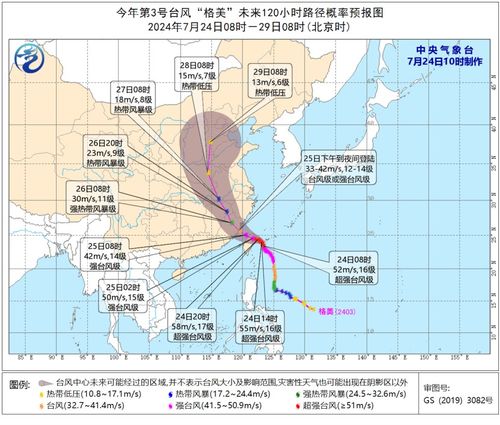 台风格美实时路径_今天第3号台风“格美”最新消息实时路径：即将影响台湾岛和浙闽沿海