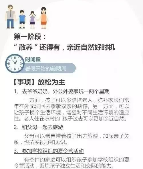 暑假学习计划第3天就作废了_揭秘高中学霸的暑假学习计划，让你的成绩突飞猛进！