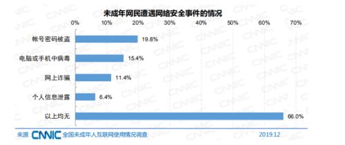 卡牌产业链盯上未成年消费者_未成年人花钱抽卡近乎疯狂，央媒调查卡牌盲盒乱象