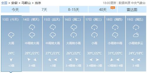 看到暴雨蓝色预警尽量不出门_“非必要不外出”！一地发布暴雨预警