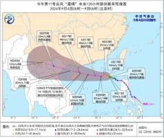 台风摩羯或将正面登陆雷州半岛_台风摩羯或将正面登陆雷州半岛