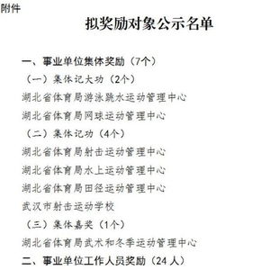 郑钦文等6人拟记大功_湖北省体育局：郑钦文、王宗源、昌雅妮、孙佳俊、刘世明、郑珊拟记大功